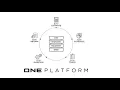 Data Binding a ONE Platform Advantage for Electronic Forms