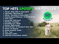 Download Lagu Lagu Indonesia Terpopuler 2025 | Viral di TikTok \u0026 Hits di Spotify 🔥