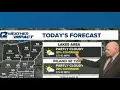 Partly cloudy 20 rain coverage Friday afternoon in Southeast Texas