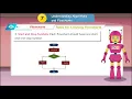 Digital Pathways Class 6 Chapter 7 Understanding Algorithms and Flowcharts