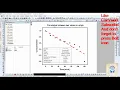 Correlation between two values in origin