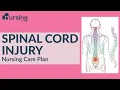 Nursing Care Plan for a Spinal Cord Injury Nursing Care Plan Tutorial