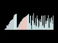 Merge Sort Algorithm Animated Bars Version