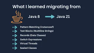 Java 8 vs Java 21 - What Changed in 10 Years With Code Examples