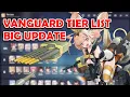 [Azur Lane] William D Porter Tiered + Huge Changes 