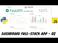 Fullstack Dashboard Web App FastAPI Chartjs Plotting Dashboard Graphs Using Chart js