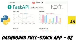 Fullstack Dashboard Web App FastAPI Chartjs Plotting Dashboard Graphs Using Chart js