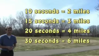 Weatherbug Weather Lesson - Golf Lightning