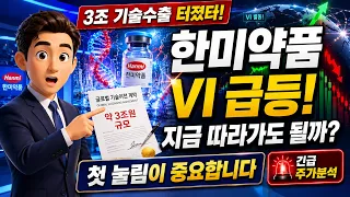 [한미약품 주가 전망] VI 급등? 지금 따라가도 될까? 딱 3분만 집중! #한미약품주가전망 #한미약품목표가 #한미약품