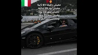 عيال جديده لانج حمو المرشدي  دندنها