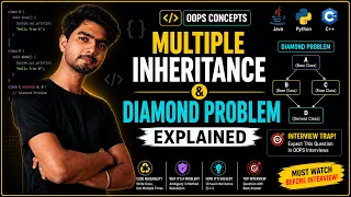 Multiple Inheritance Diamond Problem Explained Interview Trap OOPS Zero to Hero 20 CodiXo