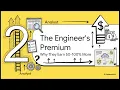 GRC Engineer Salary 70K to 330K 2026 Data