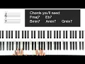 Download Lagu Christmas Time Is Here - piano tutorial (intermediate)