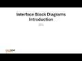 Interface Block Diagrams Introduction