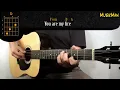 I WANT IT THAT WAY 💘🔥 - Backstreet Boys / GUITAR Cover / MusikMan N°136