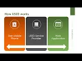 Creating a USSD Application Learn with Douglas
