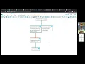 Talking About Argument Maps with ThinkerAnalytix mp4