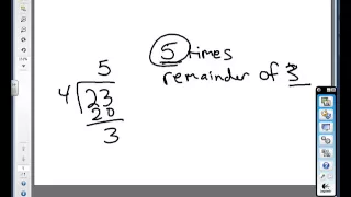 Basic Arithmetic Operators