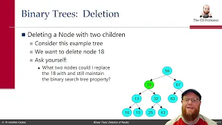 Binary Search Trees Deletion of Nodes