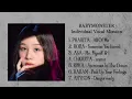 Download Lagu BABYMONSTER - 'Last Evaluation' Individual Vocal Mission