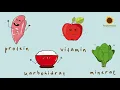 Lagu (Lyric Video) 4 Pilar Gizi Seimbang