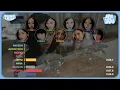 TWICE (트와이스) - ME + YOU (Line Distribution)