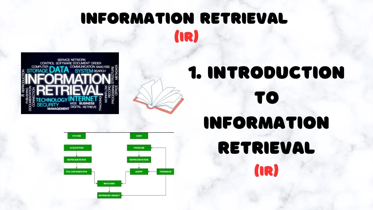 1. Introduction to Information Retrieval | Information Retrieval: Applications and Key Concepts | IR