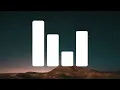 Madison Beer - Reckless (Lyrics)