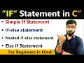 IF Statement in C Language Types of IF Statement by Rahul Chaudhary