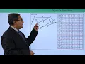 Routing Using Dijkstra s Algorithm