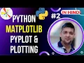 MatPlotLib Pyplot and Plotting Python MatPlotLib Tutorial in Hindi