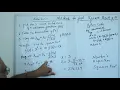 Newton Method - Computing Square Root