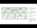 Download Lagu Surah 108 Al Kauthar With Arabic Text By Sheikh Saad Al Ghamdi