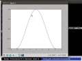 Using plot command interactively - English