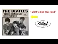 How The Beatles Changed Music