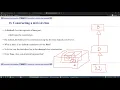 11 4 Base and derived class constructors