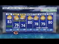 Excessive Heat Warning ends after dangerous temps continued across Chicago area