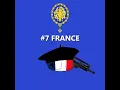 Download Lagu 2025 STRONGEST COUNTRIES | Countryballs