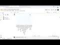 Customer Segmentation part 2 Complete Machine Learning Data Science with Python ML