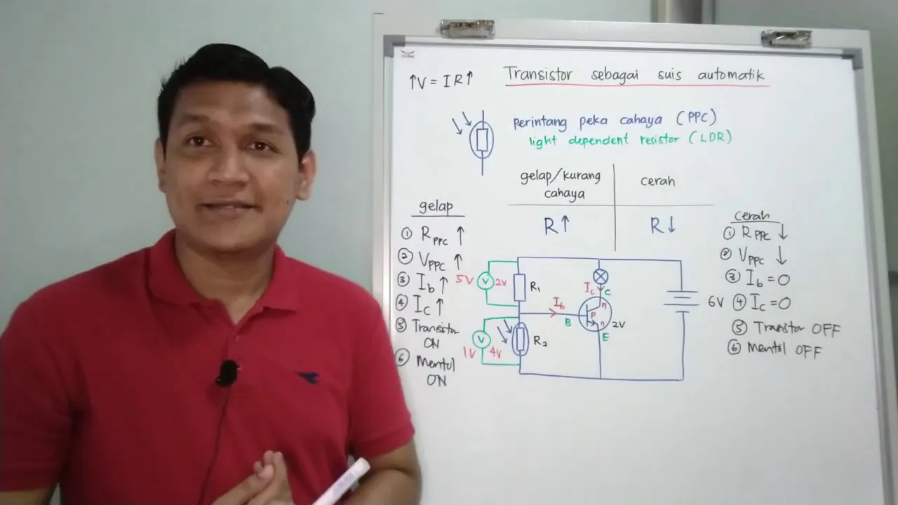 FIZIK F5 - Aplikasi Perintang Peka Cahaya + Transistor (light dependent resistor LDR) | Cikgu Hashim