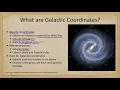 Celestial Sphere - Galactic Coordinates