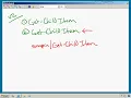 POWERSHELL Top 5 Command-lets