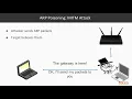 Basic and Low-level Python Network Attacks ARP Poisoning packtpub com