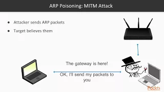 Basic and Low-level Python Network Attacks ARP Poisoning packtpub com