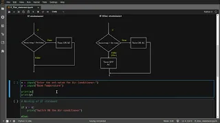If-else Statement in Python Marathi