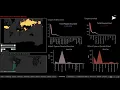 Task 4 Exploratory Data Analysis-Terrorism using Tableau TheSparksFoundation