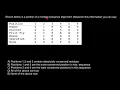 Multiple sequence alignment MSA Explained