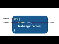 Cyber Square Grade 5 Module 3 - Introduction to CSS