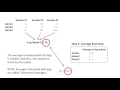 StatQuest DESeq2 part 1 Library Normalization