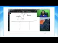 Basic fundamentals of interview by Deepak Gour